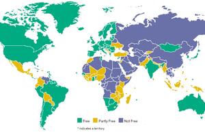 Samo Crna Gora i još devet država u Evropi nisu slobodne