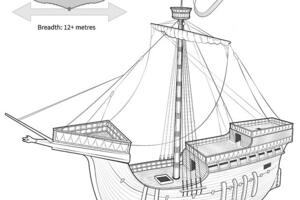 Pronađen brod Henrija V