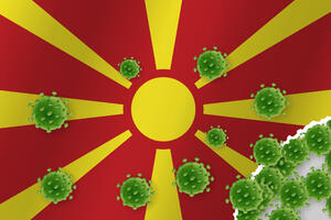 U Sjevernoj Makedoniji 92 novoinficiranih koronavirusom i četiri...