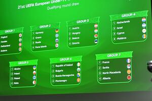 Mlađe fudbalske selekcije saznale rivale u kvalifikacijama za EP