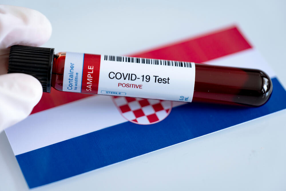 Hrvatska, koronavirus