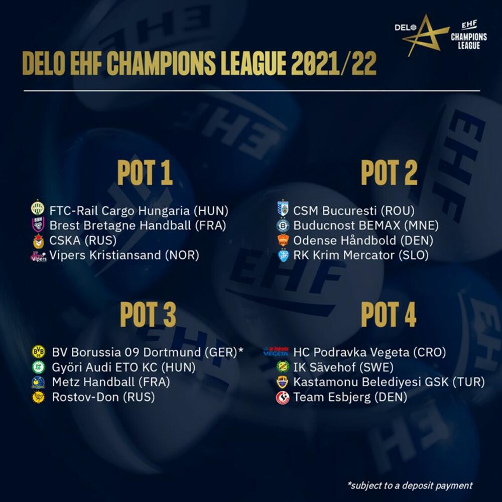 DELO EHF Ligašampiona