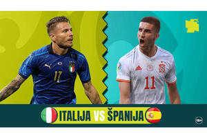 Tip dana: Italija – Španija – Ko prolazi u finale?