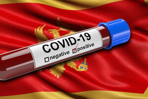 Registrovana 893 nova slučaja koronavirusa