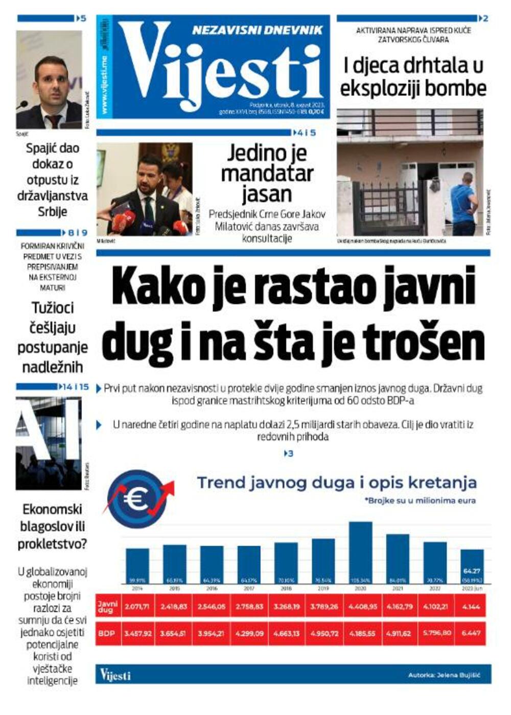 Naslovna strana "Vijesti" za 8. avgust 2023., Foto: Vijesti