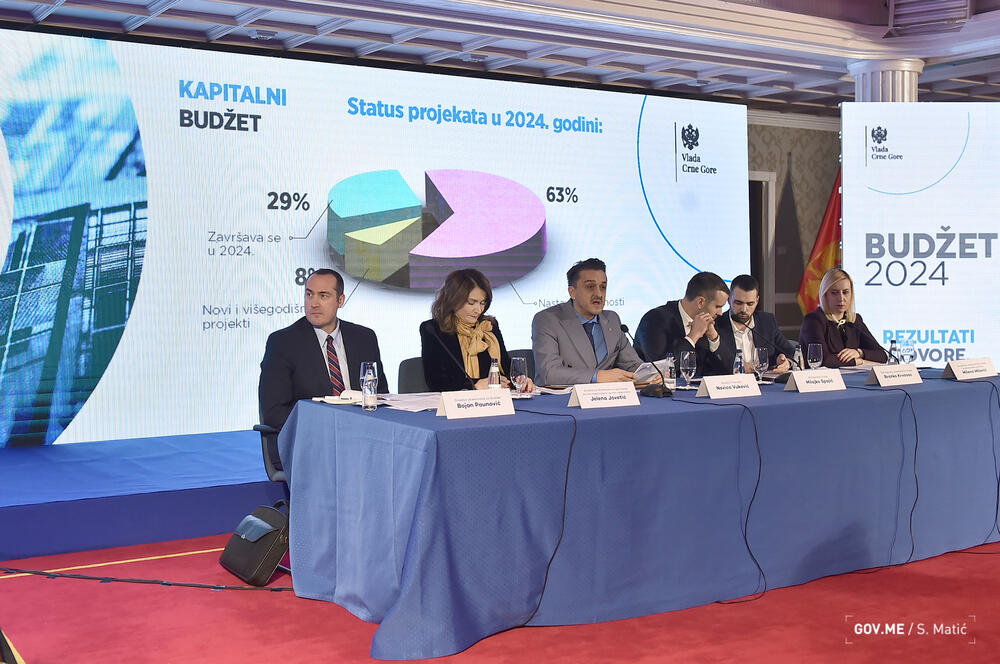 Predstavljanje Budžeta 2024., Vlada Crne Gore, Milojko Spajić, Novica Vuković