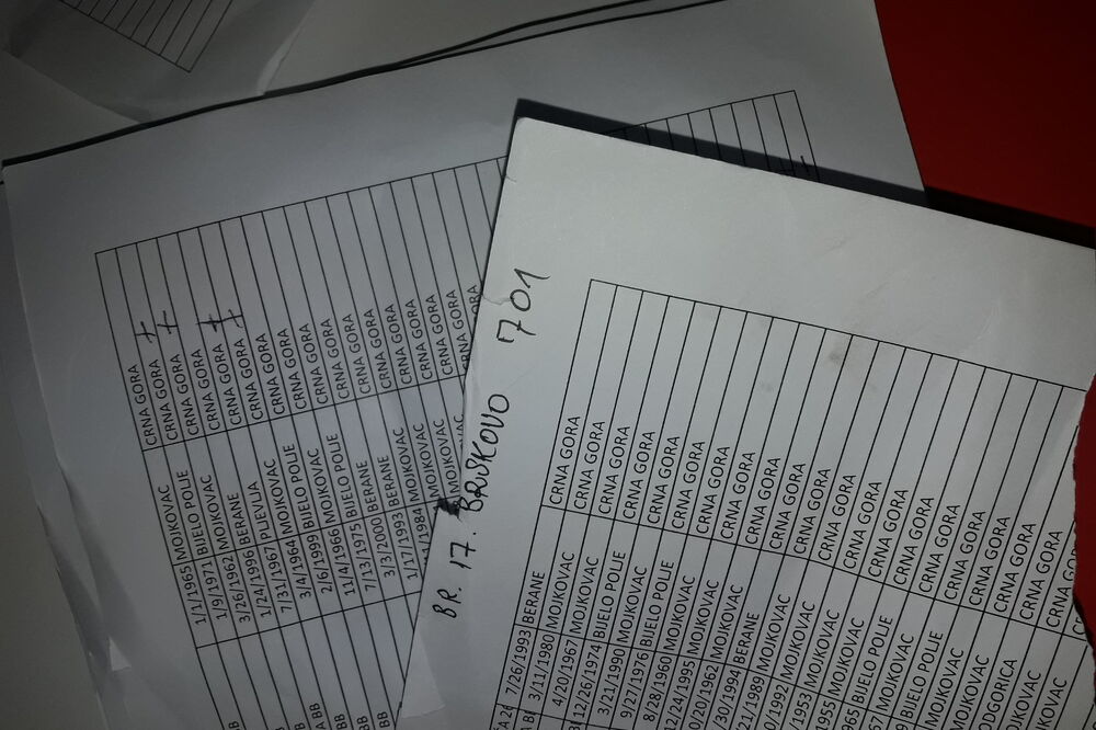 Mojkovac nepravilnosti izbori, Foto: URA