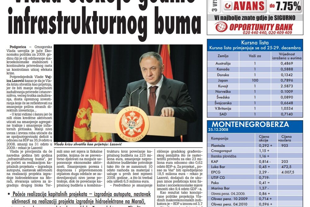 Vijesti 26. decembra 2008., Foto: Arihva Vijesti