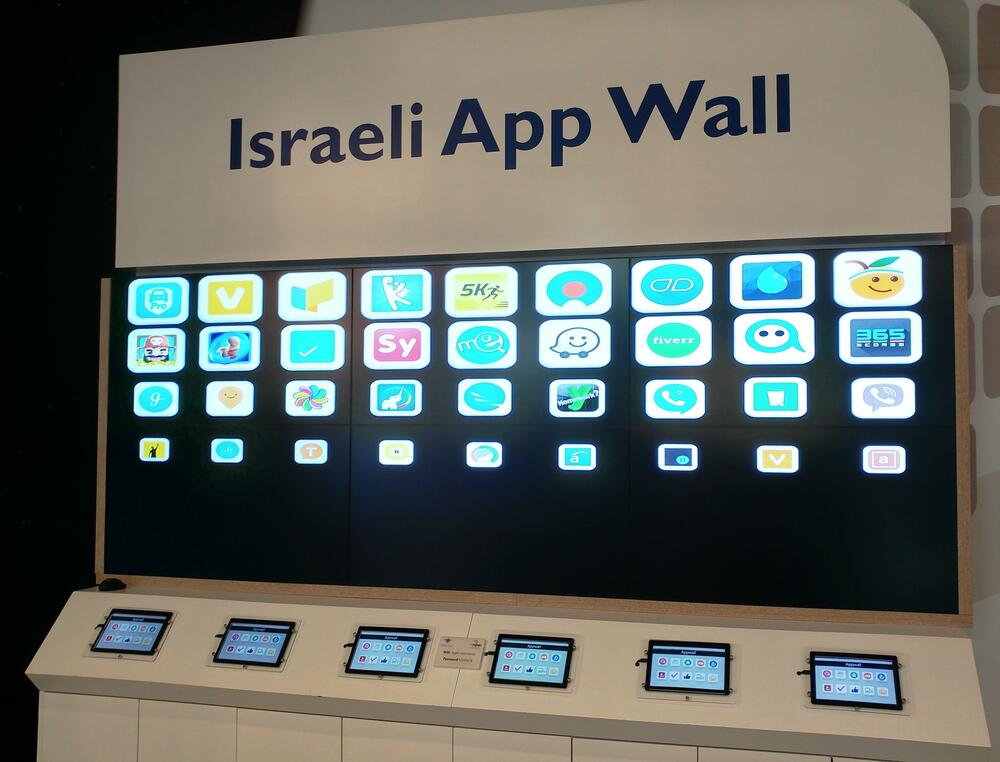 Izrael tehnologija, Siniša Luković