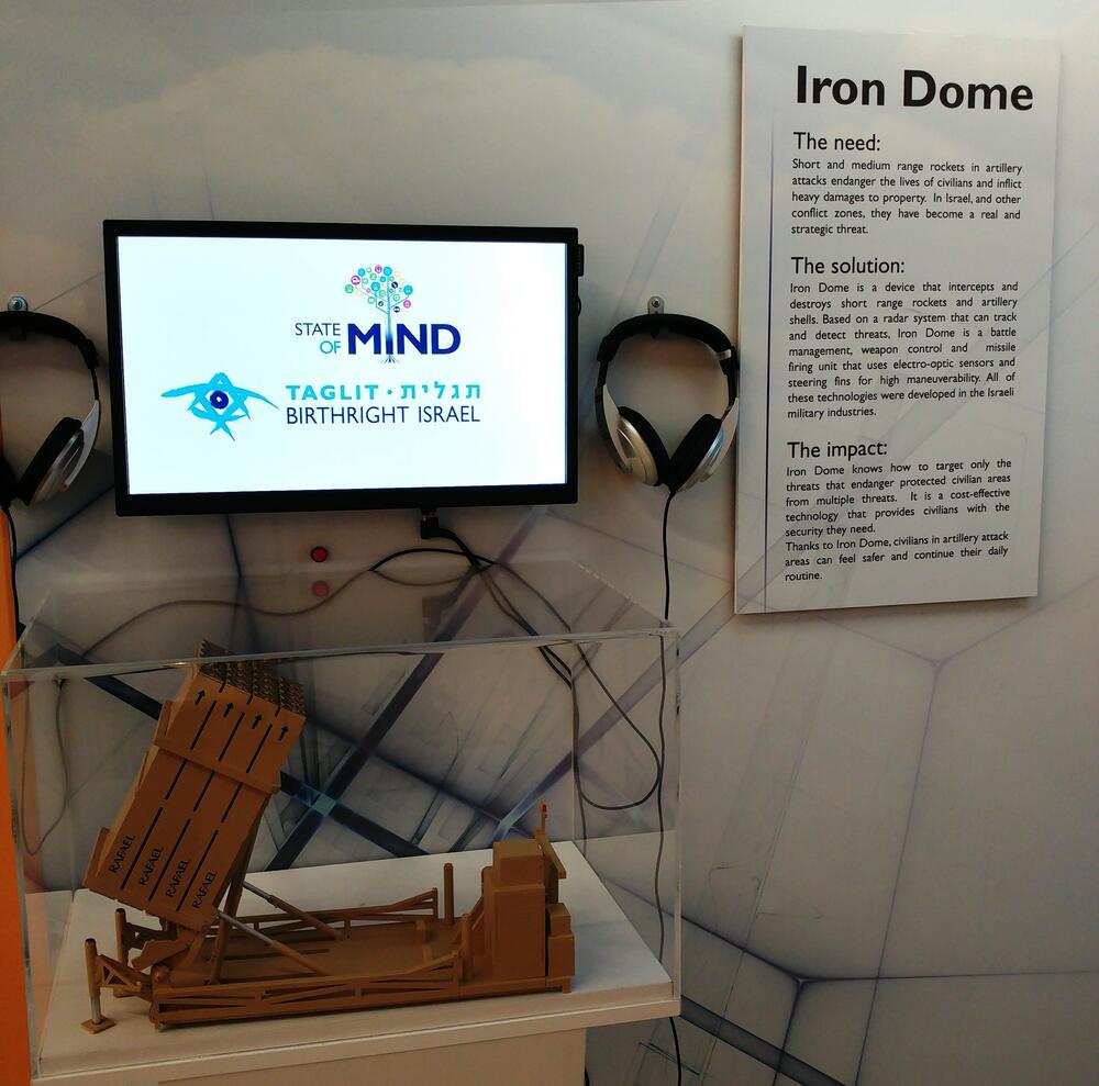 Izrael tehnologija, Siniša Luković