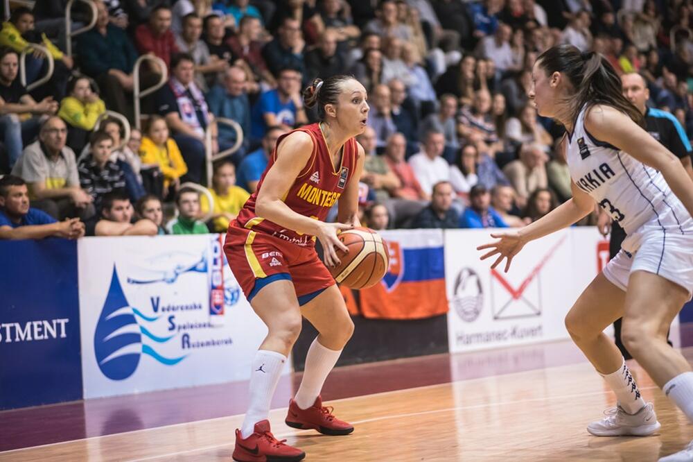 Snežana Aleksić, Foto: Fiba.basketball