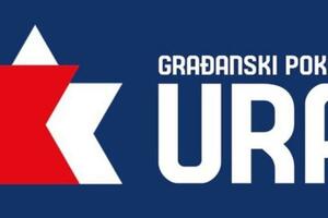 URA poručila ASK-u: Kad je Đukanović u pitanju, imate unaprijed...