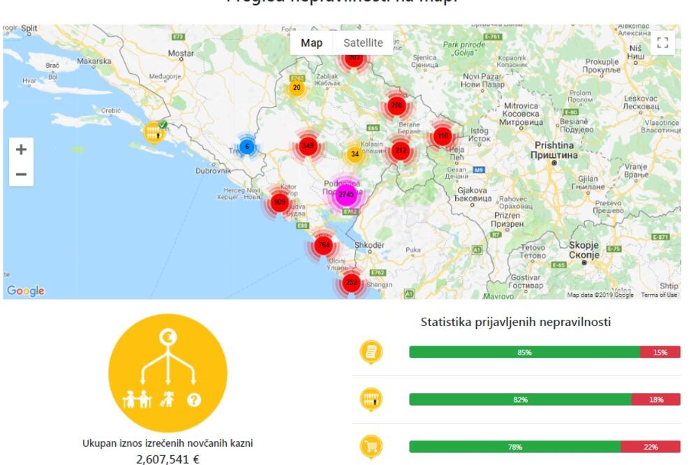 Ilustracija, Foto: Budiodgovoran.me