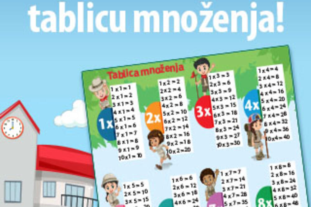 poklon tablica množenja, Foto: Vijesti