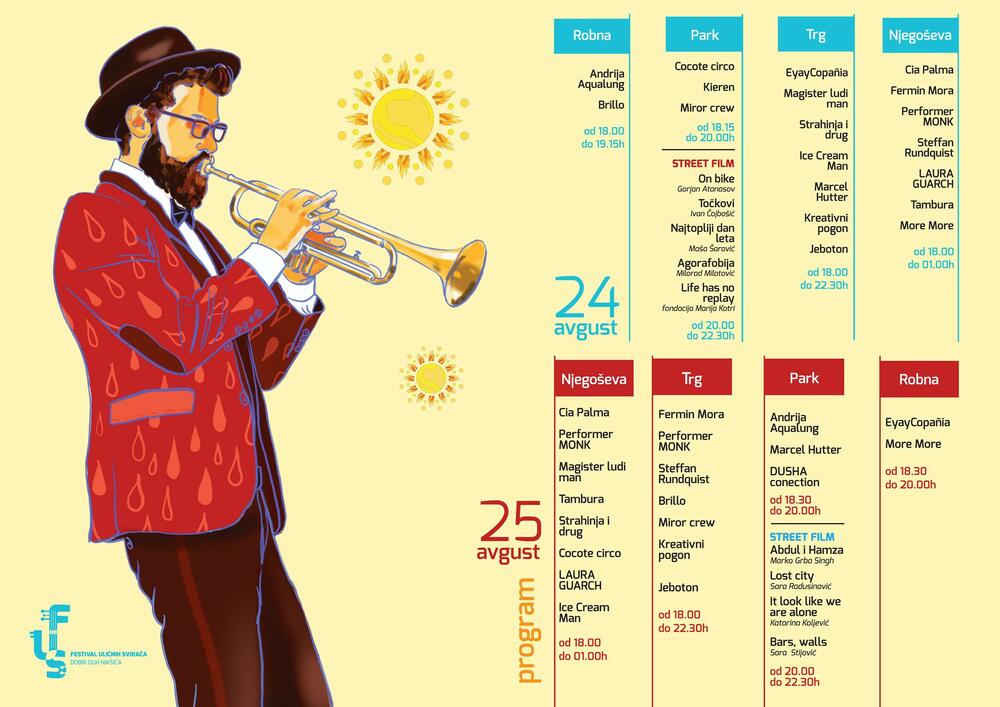 Festival uličih svirača