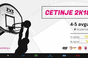 Početkom avgusta turnir na Cetinju