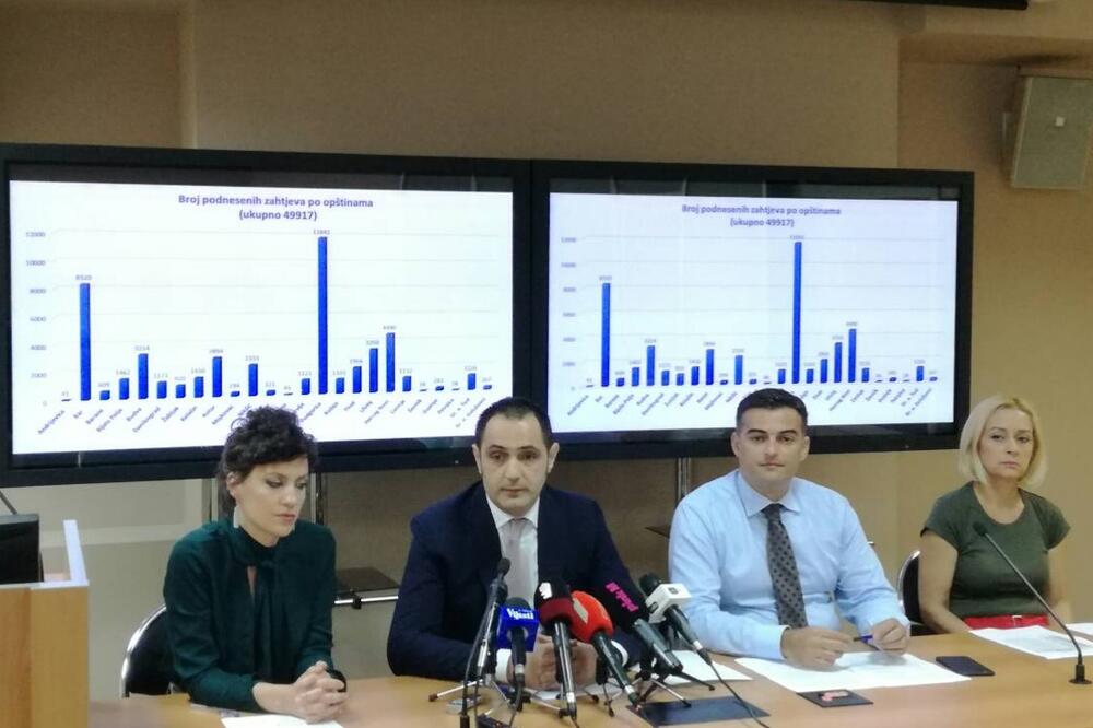 Legalizacija, Foto: Ministarstvo održivog razvoja i turizma