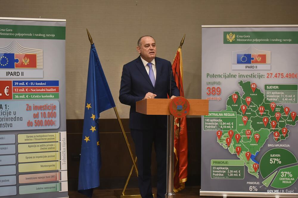 Milutin Simović, Foto: Ministarstvo poljoprivrede i ruralnog razvoja