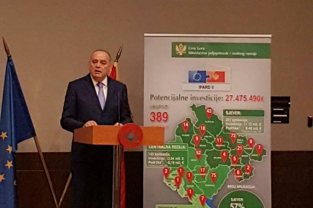 Milutin Simović, Foto: Biljana Matijašević