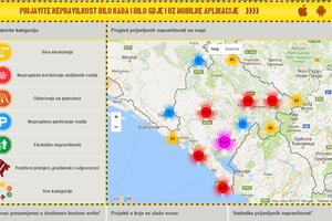 Budi odgovoran: Evidentirane 22 prijave