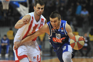 Utvrđeni termini i satnice: Evo kada se igraju mečevi Budućnosti i...