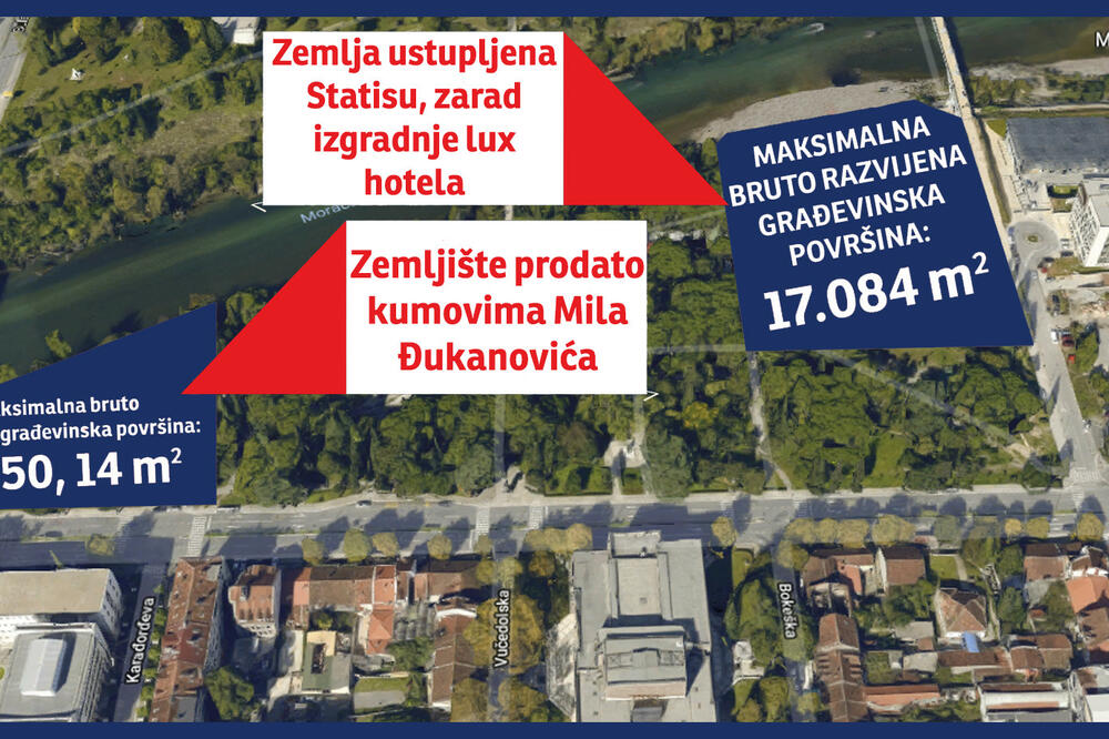 URA, Njegošev park, Foto: Građanski pokret URA