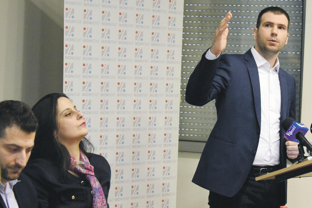 Monstat, Foto: Boris Pejović