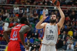 Dubljević i Valensija srušili CSKA