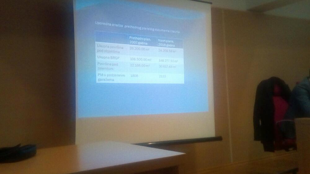 Kasarna Morača rasprava