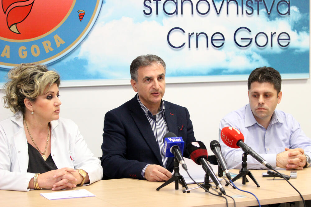 Institut za javno zdravlje, Foto: Filip Roganović