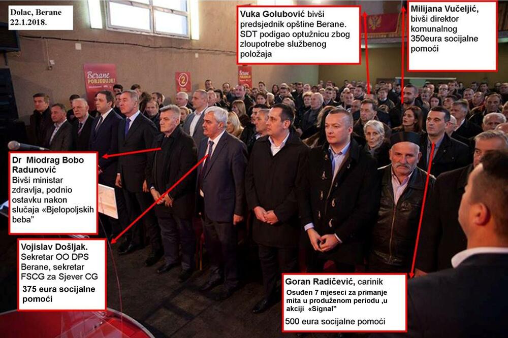 DPS Berane, Foto: Demokrate