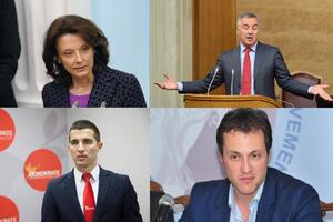 Koga građani vide kao kandidata: Đukanović i Bečić očekivani, u...
