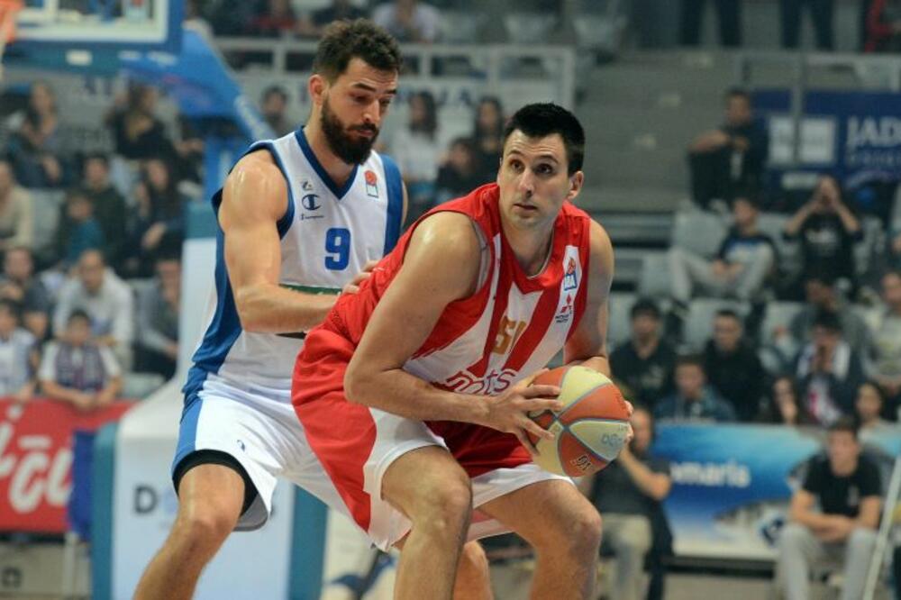 Milko Bjelica, Foto: ABA LIGA
