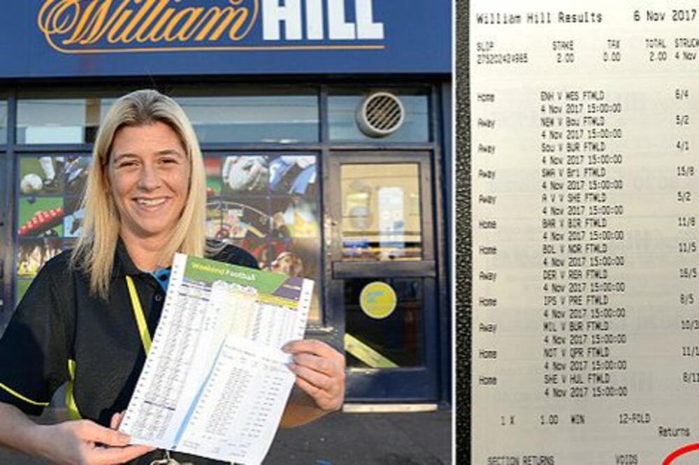 tiket, Foto: Twitter