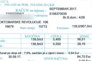 Ulica Oktobarske revolucije: Računi za vodu visoki