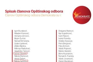DPS: Sjekloća i Slovinić su članovi budvanskih Demokrata