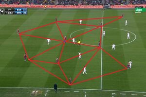 Primjeri kako se Barsa promijenila - nekad su igrali s loptom,...