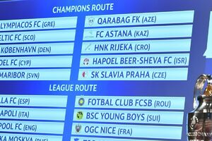 Korak do elite: Rijeka može da osveti Partizan, Baloteli pod...