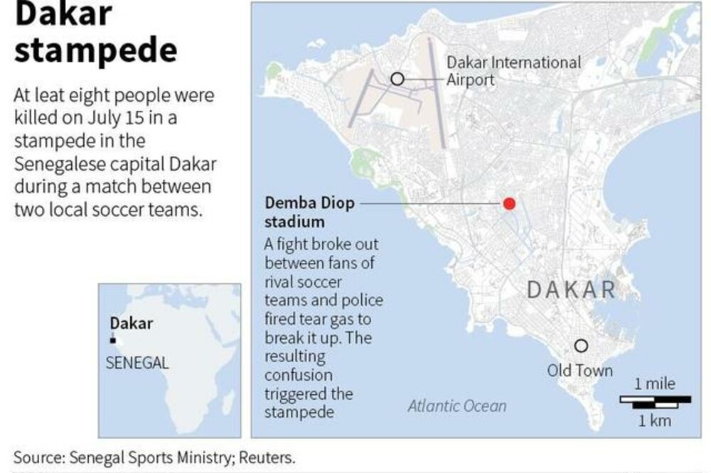 Dakar, Foto: Reuters