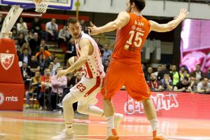 Čović: Gudurić u Fenerbahčeu za milion eura i 20 odsto od...