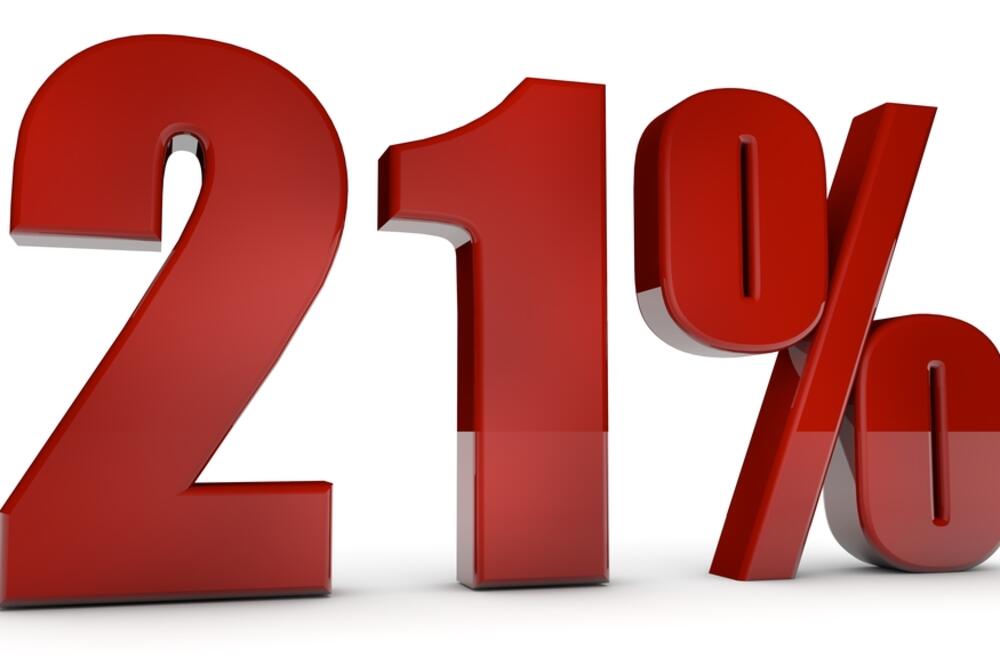 21%, Foto: Shutterstock