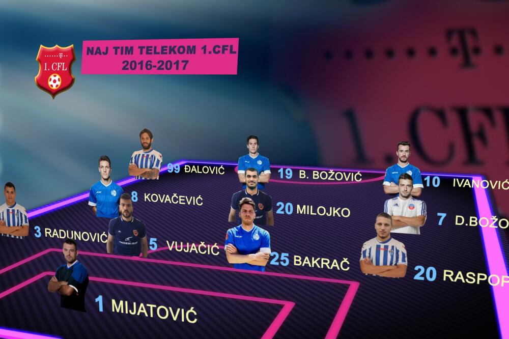 naj tim, Foto: SPFCG