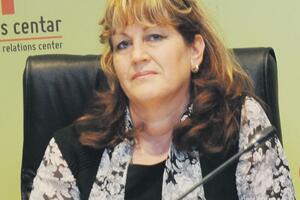 Svi nacionalizmi u Crnoj Gori su pod kontrolom i u službi vlasti