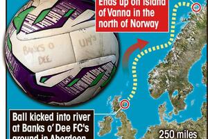 Škotima lopta upala u rijeku, pa stigla na sjever Norveške