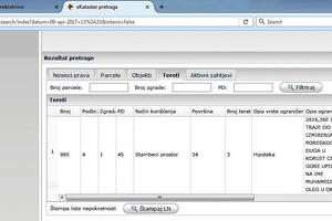 Muhamedšin nije sve platio