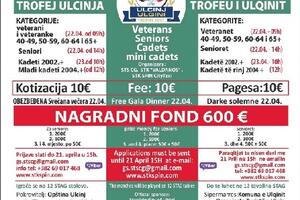 Međunarodni turnir 22. i 23. aprila u Ulcinju