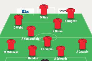 Najvrelija klupa na Ostrvu: Za nepune tri godine, Lejton...