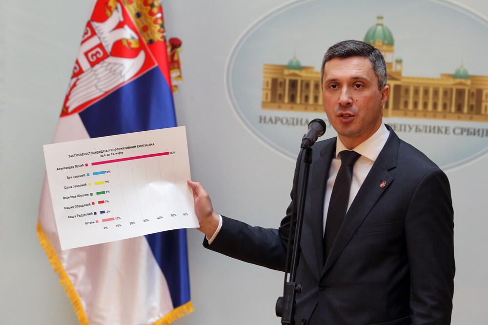 Boško Obradović, Foto: Beta-AP