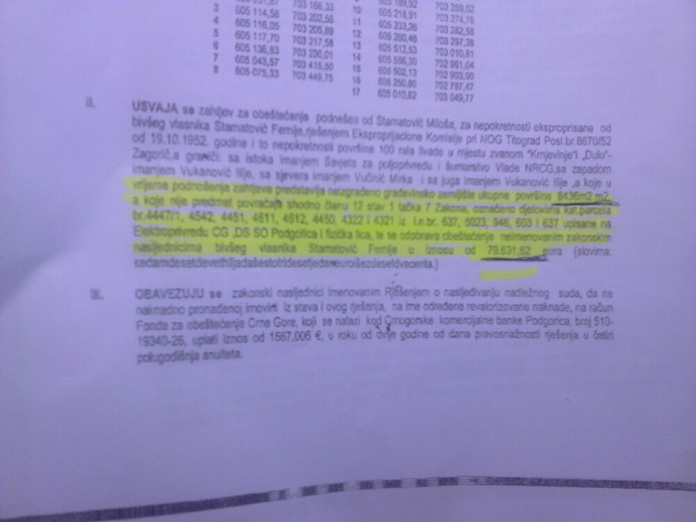 Park šuma Zagorič, protest