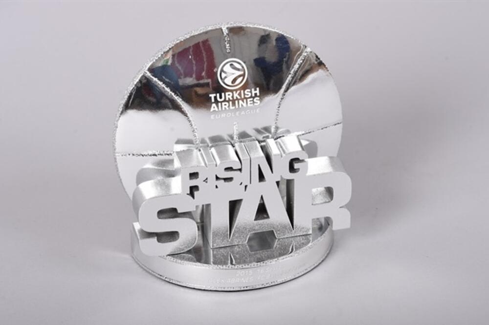 Zvijezda u usponu Evrolige, Foto: Euroleague